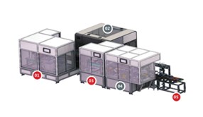 縱城運動式鋰電封裝設備的優勢有哪些？